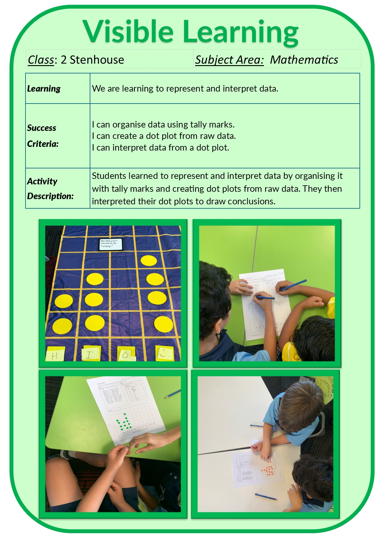 Visible Learning 2025/2S- Maths.jpg